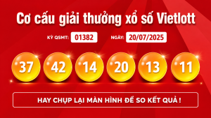 co cau giai thuong xo so vietlott 3